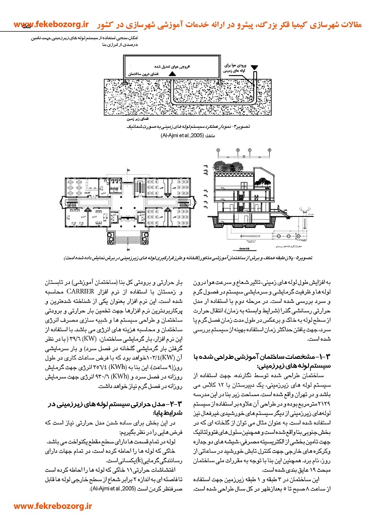مقاله شهرسازی امکان سنجی استفاده از سیستم لوله های زیرزمینی جهت تامین درصدی از انرژی بنا نمونه موردی بررسی کارآیی سیستم در یک بنای آموزشی تهران