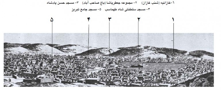 بازخوانی میدان صاحب آباد از روی تصاویر شاردن و مطراقچی بر اساس متون تاریخی (از شکل گیری تا دوره صفویه)